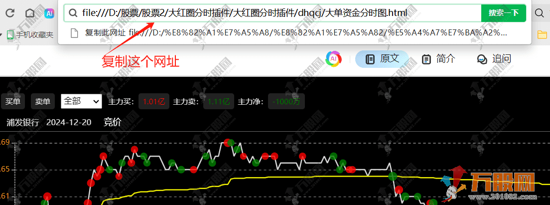 通达信【大红球稳定版】大单资金版面分时盯盘专用，资金动向实时掌控！