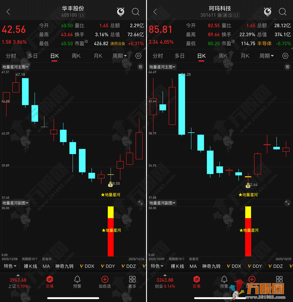 通达信【地量星河】主副选，地量堆叠之后见曙光星河，无未来函数，手机电脑通用 ... ...
