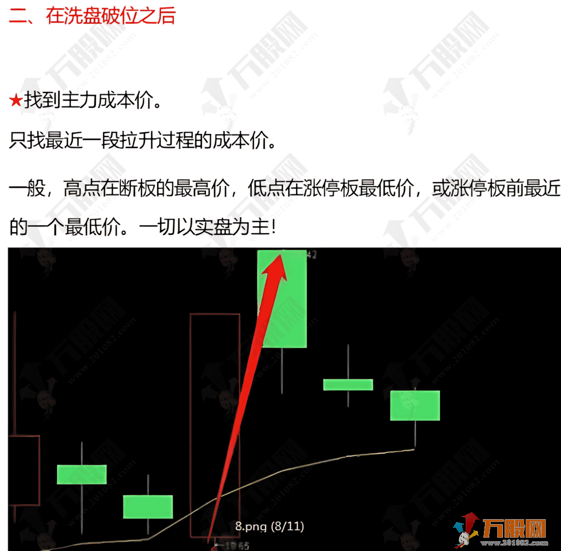 抖音直播间【板枪战法】副选指标，一板二枪三锁仓，可自主优化提胜率