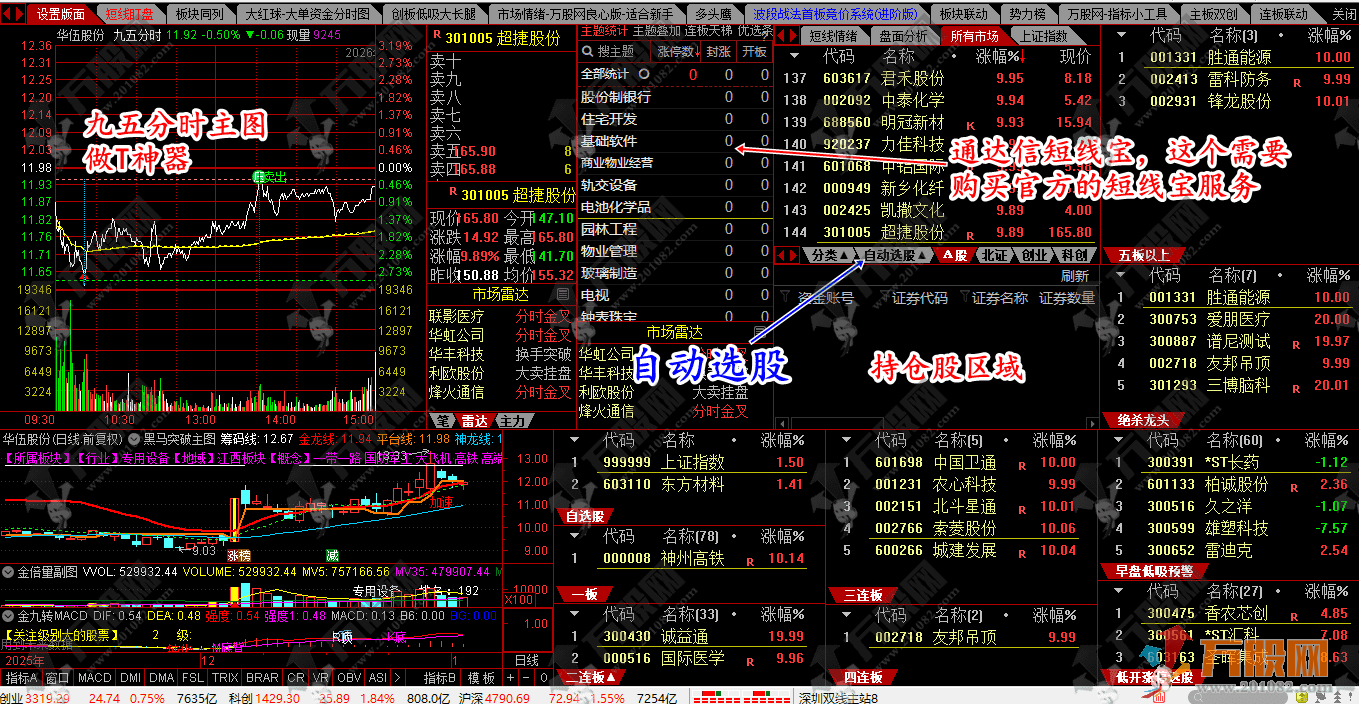 通达信【职业游资操盘系统套装】专业游资操盘+复盘模式（全套指标+版面） ... ... ... ...