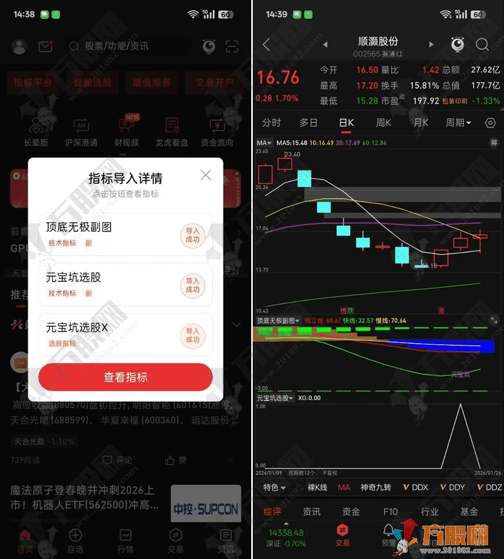 通达信【顶底无极】副选指标，主打识别不同周期的超买超卖、多周期共振拐点 ...