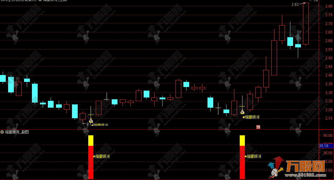 通达信【缩量银河】主副选指标 地量多次堆叠见底信号 快速捕捉波段起涨点 ...