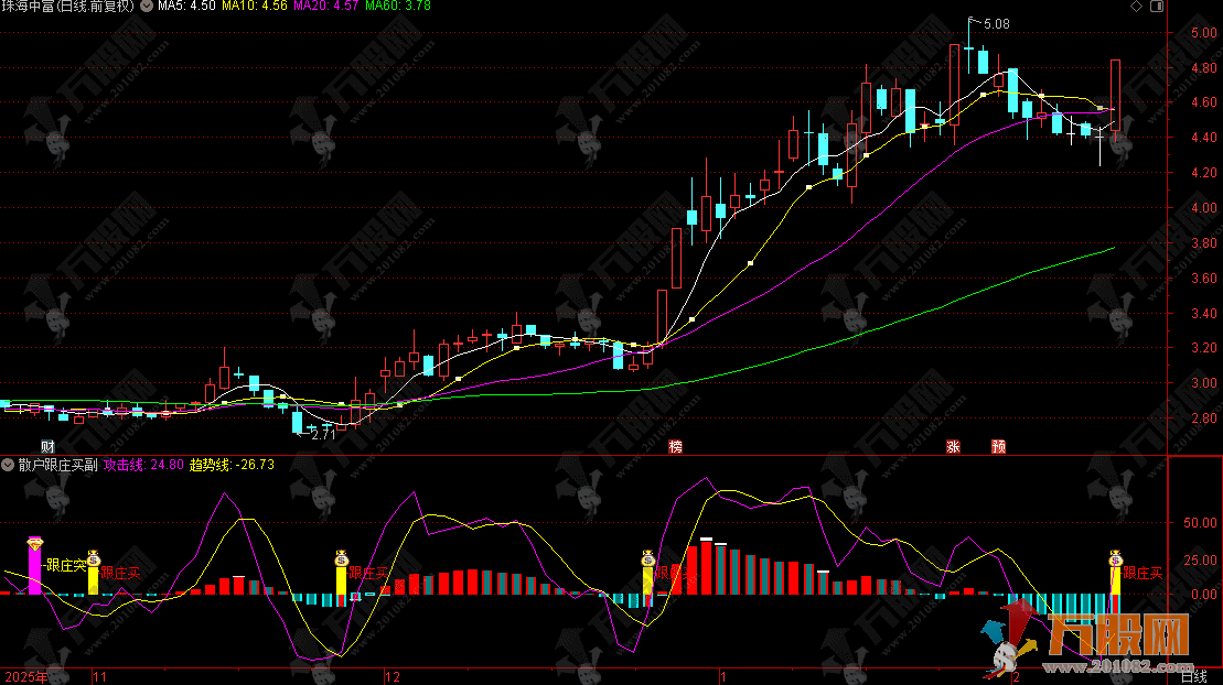 通达信【散户跟庄买】副选指标，散户跟庄买与游资跟庄突破共振擒龙，精准捕捉主升浪 ...