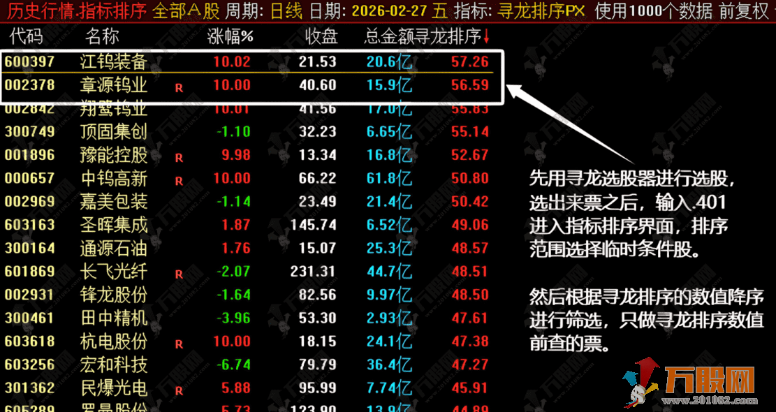 通达信【寻龙排序】副选排序指标 溺水三千取一瓢
