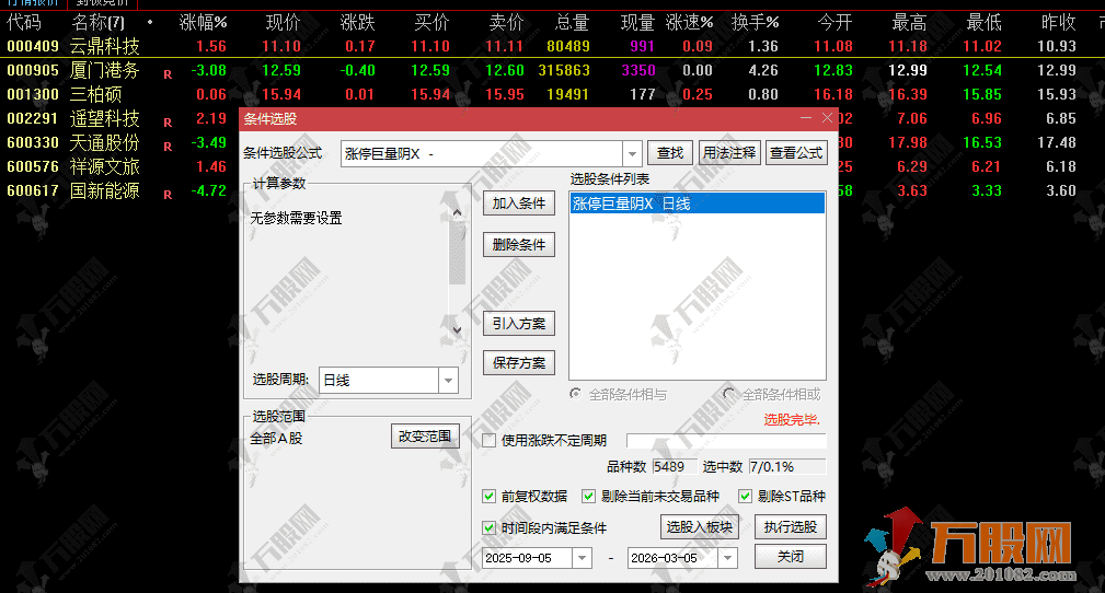 通达信【涨停巨量阴】副选指标 非常狠的一款涨停巨量阴模式