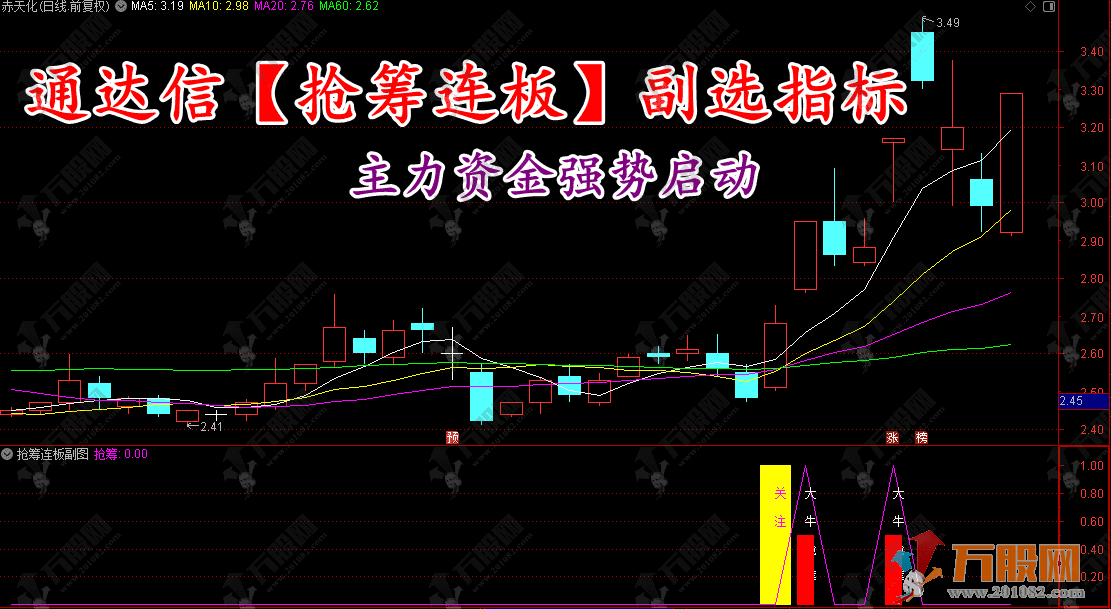 通达信【抢筹连板】副选指标，主力资金强势启动