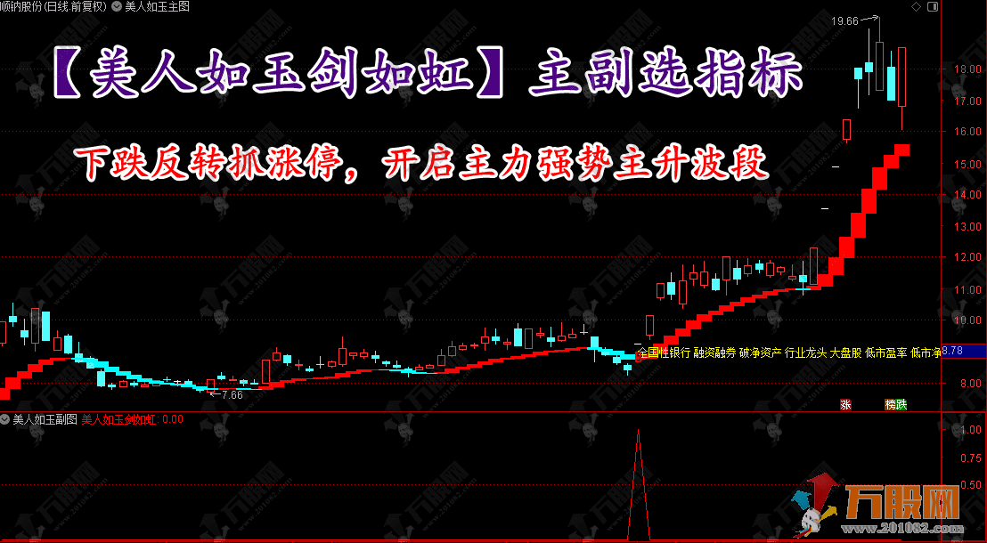 通达信【美人如玉剑如虹】主副选指标，下跌反转抓涨停，开启主力强势主升波段 ...
