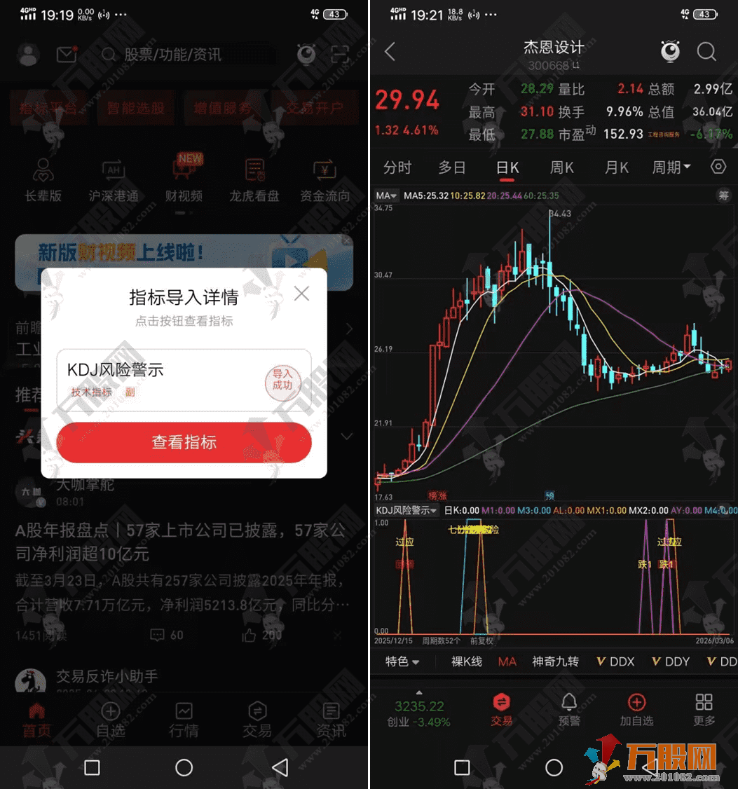 通达信【KDJ风险警示】副图公式，纯KDJ风险监控专用指标，专门帮你逃顶/避坑/防回调 ... ...