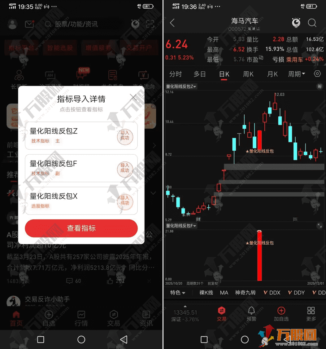 通达信【量化阳线反包】主副选指标，量化语言将反包形态标准化，无未来函数，手机电脑通达信通用 ...