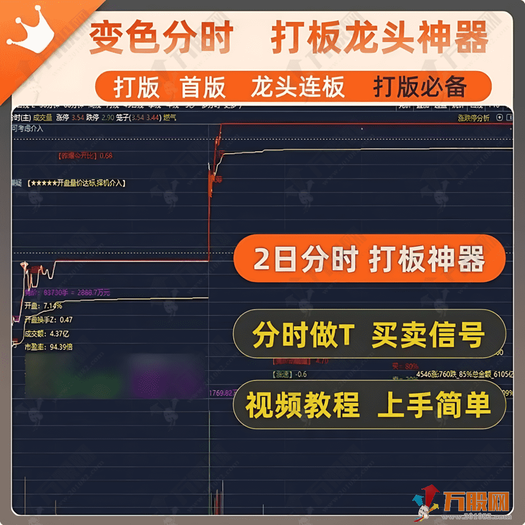 通达信【极品分时】主图/副图指标，2日打板分时做T+0买卖点高抛低吸