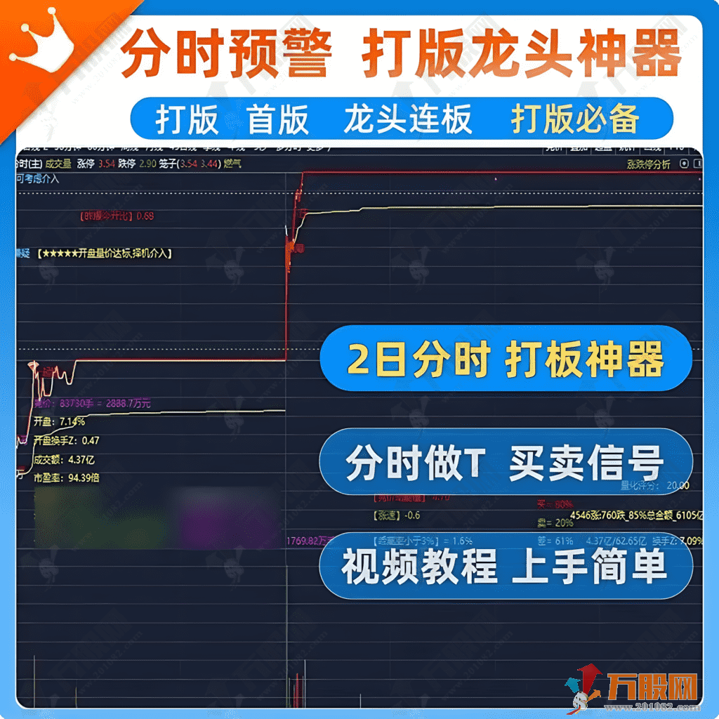 通达信【极品分时】主图/副图指标，2日打板分时做T+0买卖点高抛低吸